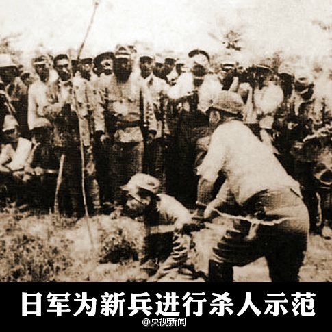 反法西斯战争死亡人口