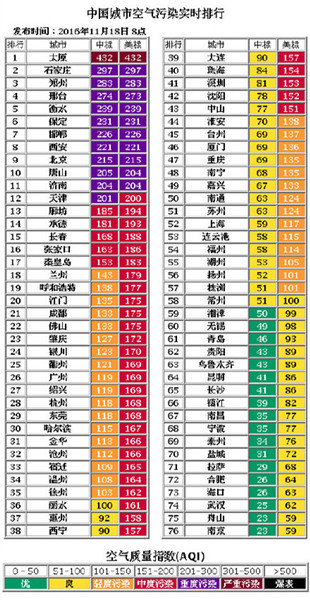 长治市排名_长治市地图