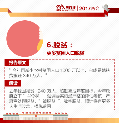 两会人口政策_科学围观两会,最重要的这六大政策信号不可不知