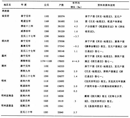 中国肥胖症人口占到了全球_肥胖症图片
