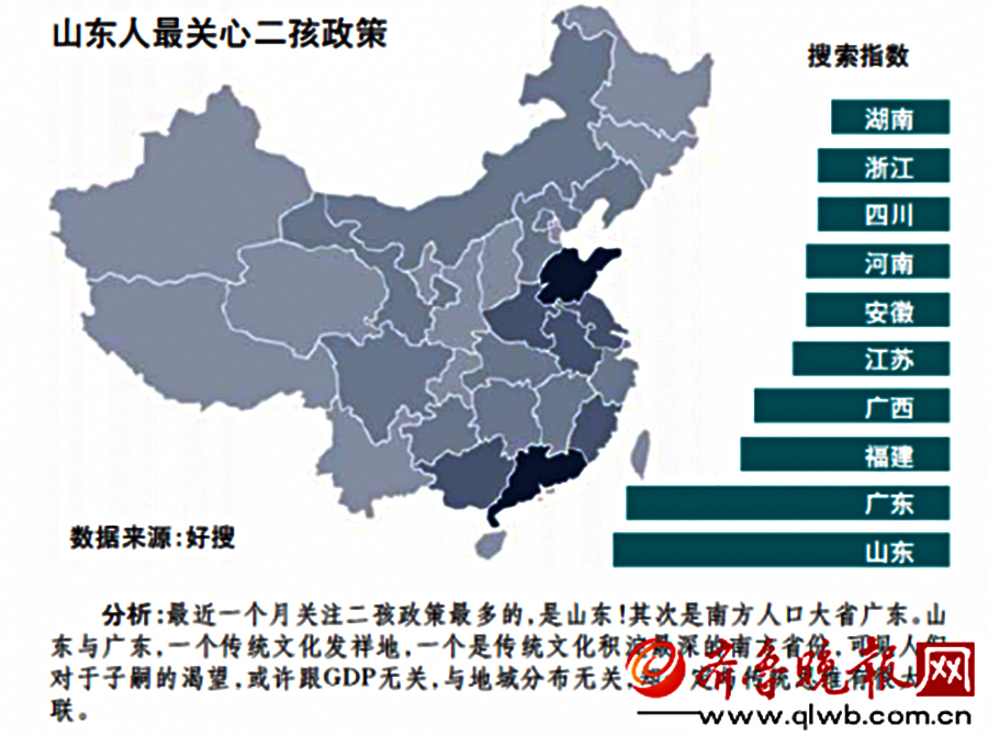 山东省归乡人口政策_山东省地图(3)