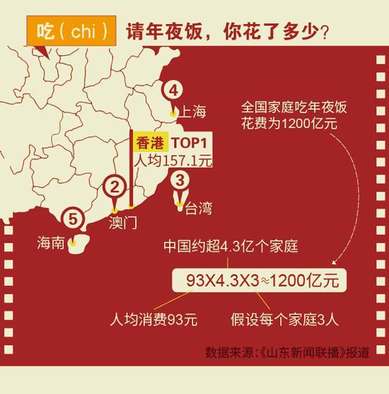 点击图片查看详情 全国多少亿人口_全国十三亿人口成年人有多少(3)