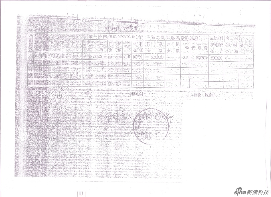 核查人口基本信息的函_关于召开全区有关国家工作人员信息核查会议的通知(3)