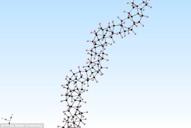 美国研发超细超坚固纳米线:太空电梯有望成真