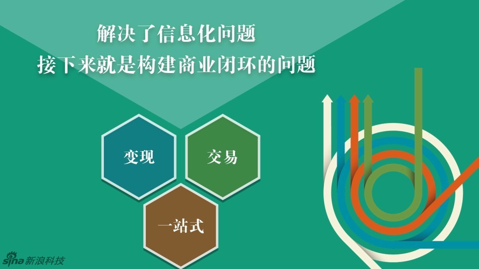 紫呜网创业路演NO.49:会务场地O2O平台淘会