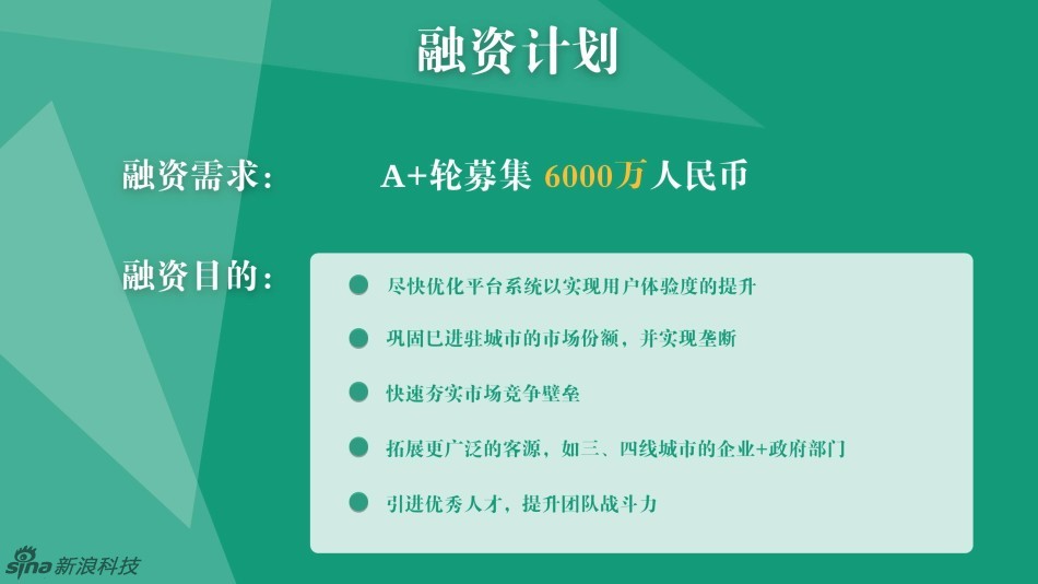 紫呜网创业路演NO.49:会务场地O2O平台淘会