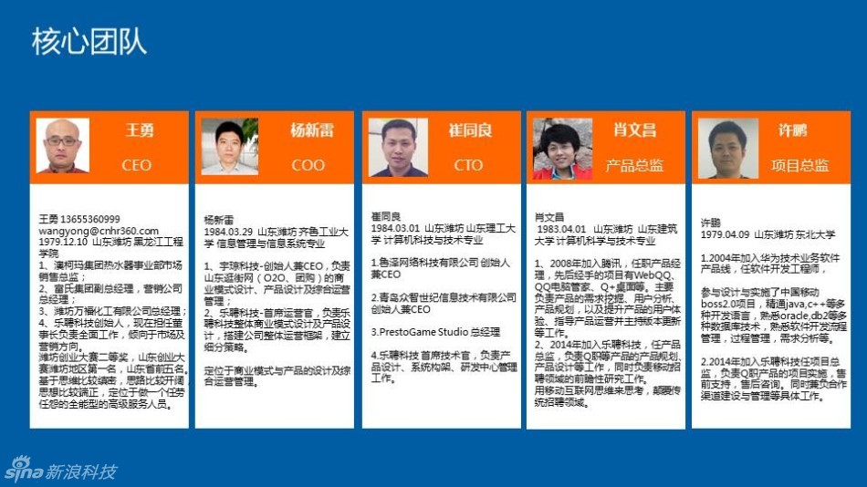 乐聘网招聘_乐聘网(2)