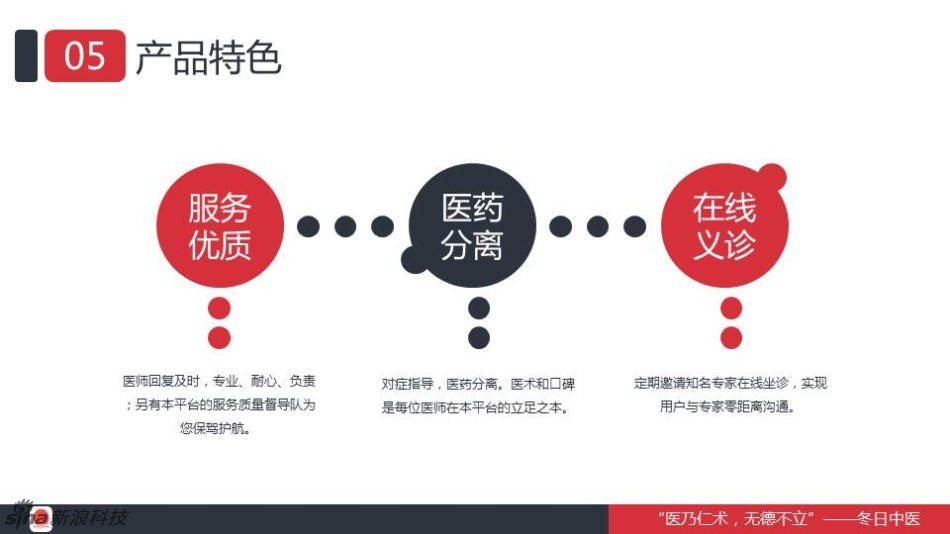 中医医生_中医医生收入组成(3)