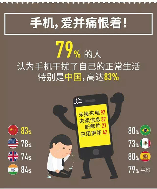 人口研究投稿_有没有近期投稿 人口研究 的大佬(3)