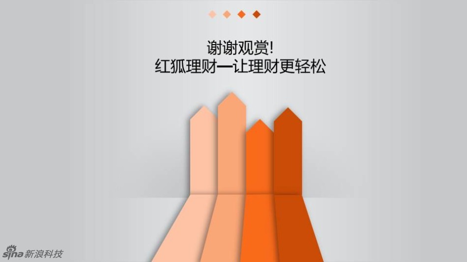 累计人口比例_一村一 累计招生人数所占比例较多的专业(2)