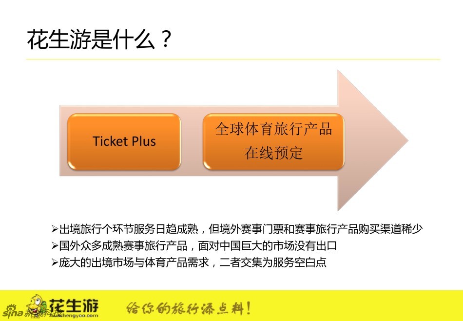 商业模式_商业模式收入来源