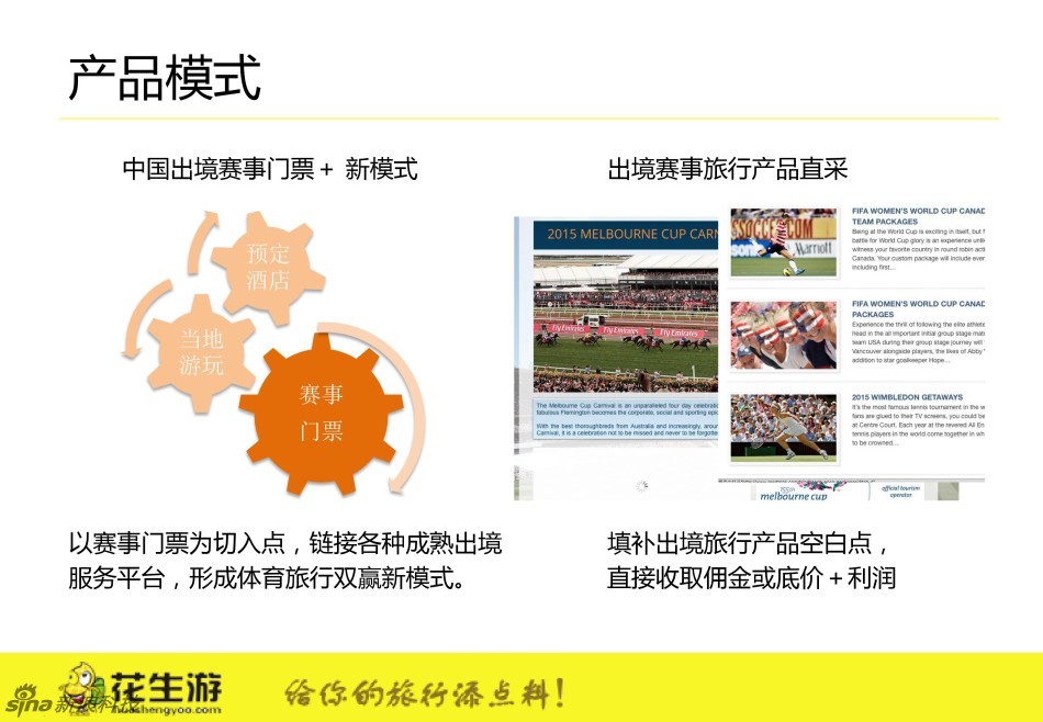 商业模式_商业模式收入来源