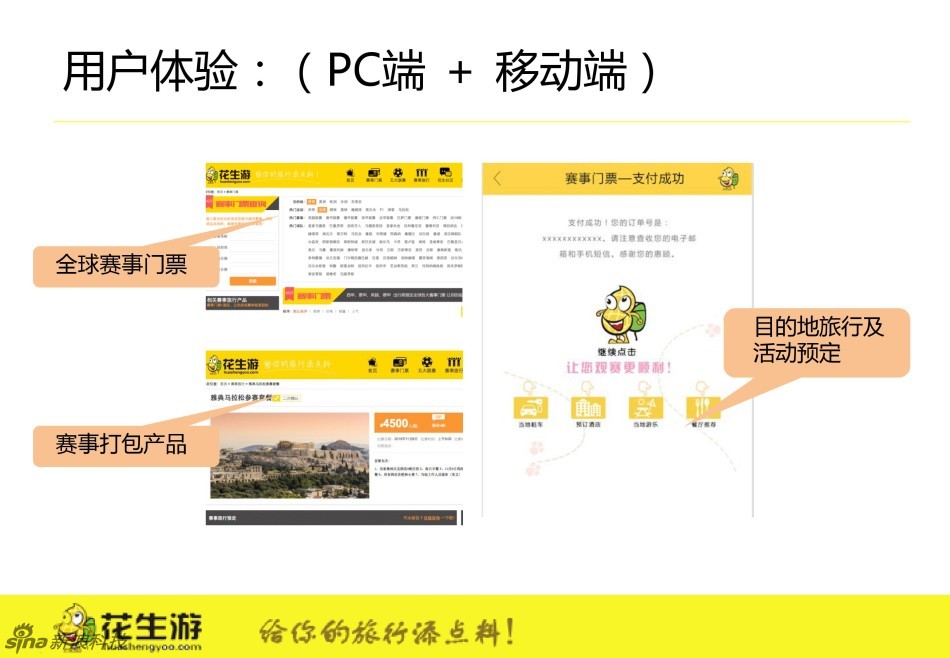 商业模式_商业模式收入来源