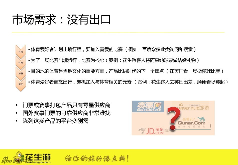 商业模式_商业模式收入来源