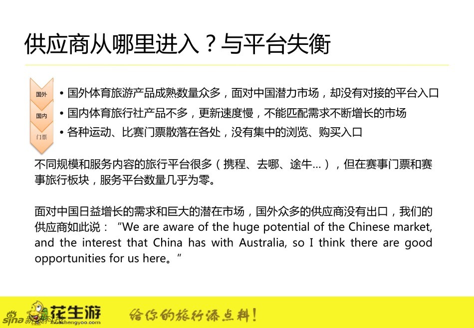 商业模式_商业模式收入来源