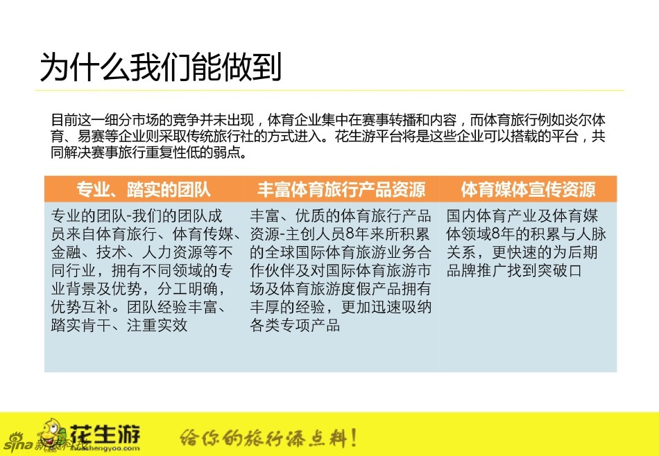 商业模式_商业模式收入来源