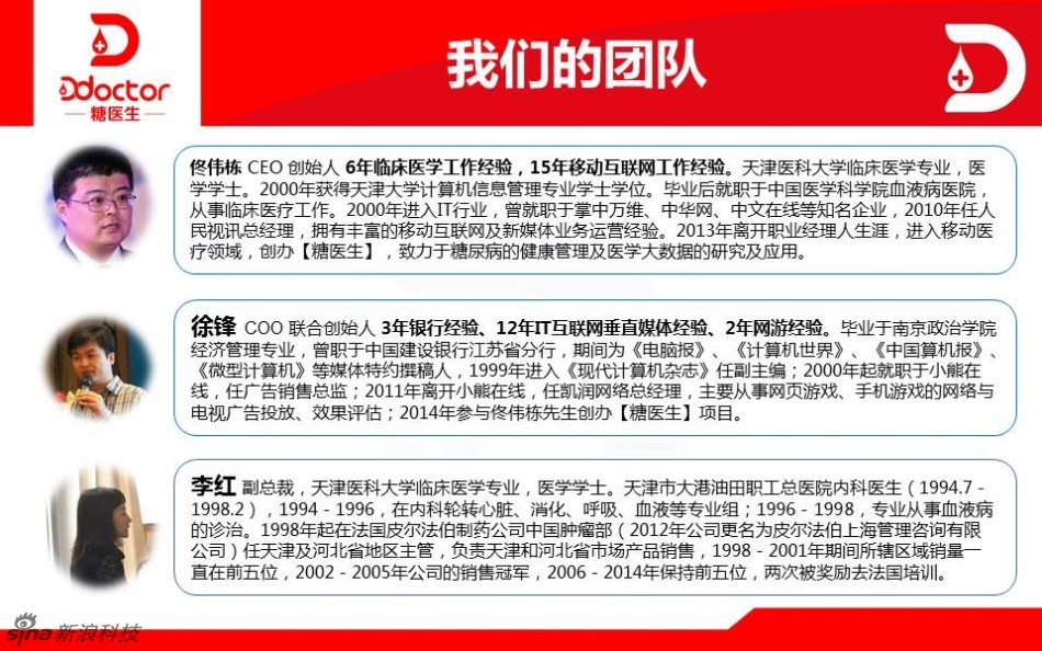 全国肾内科排名_肾内科医生收入(2)