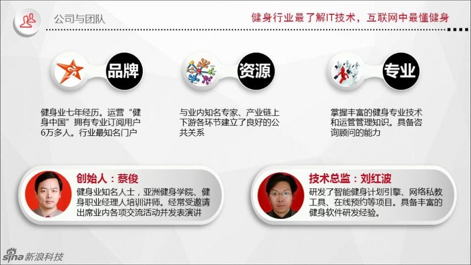 深圳增量小汽车_收入增量份额(2)
