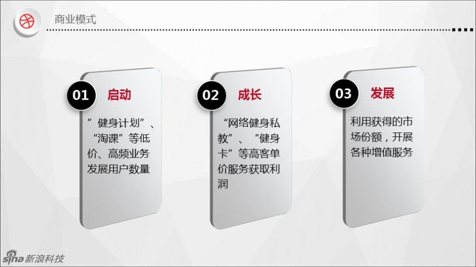 深圳增量小汽车_收入增量份额