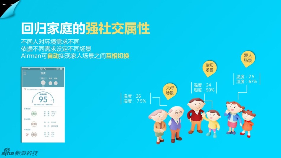 紫呜网创业路演No.198:智窝科技 - 科技前沿 -