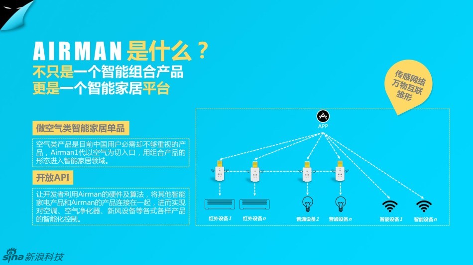 紫呜网创业路演No.198:智窝科技 - 科技前沿 -
