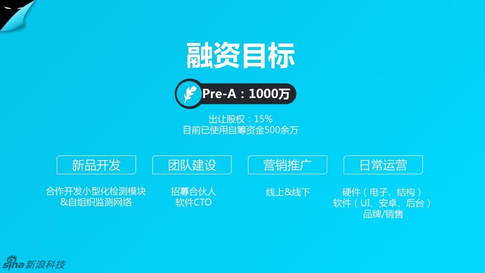 紫呜网创业路演No.198:智窝科技 - 科技前沿 -