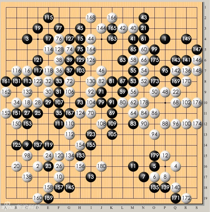 AlphaGo执黑，李世石执白。白中盘胜。