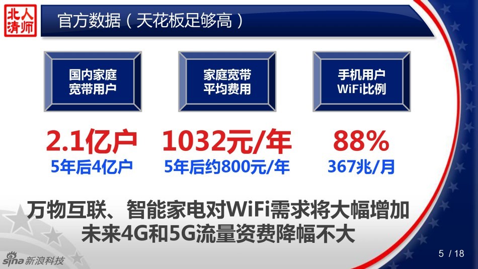 宽带人口_皮尤 30 美国成年人尚无宽带上网(2)