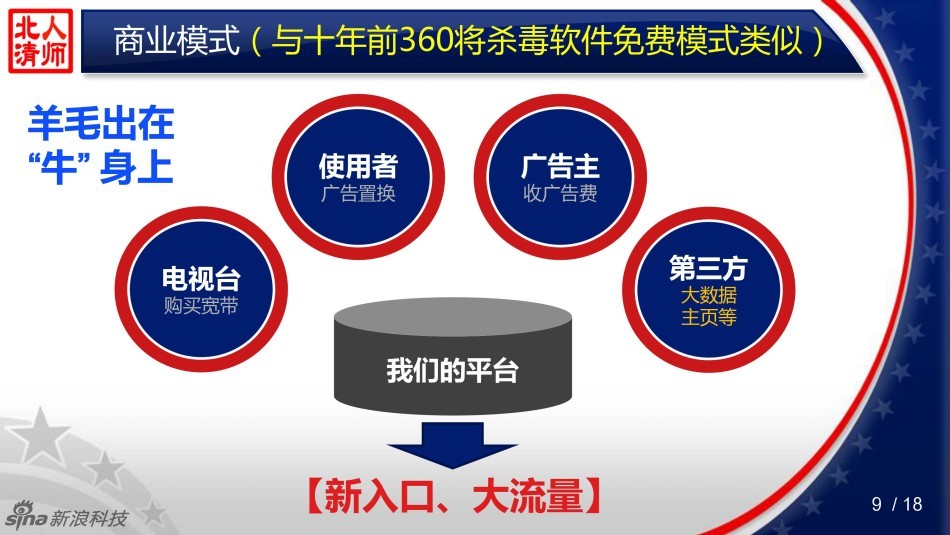 人口置换_新华网湖北频道(3)
