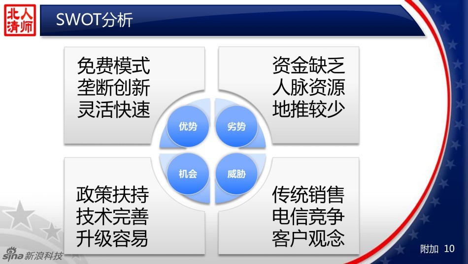 宽带人口_皮尤 30 美国成年人尚无宽带上网(2)