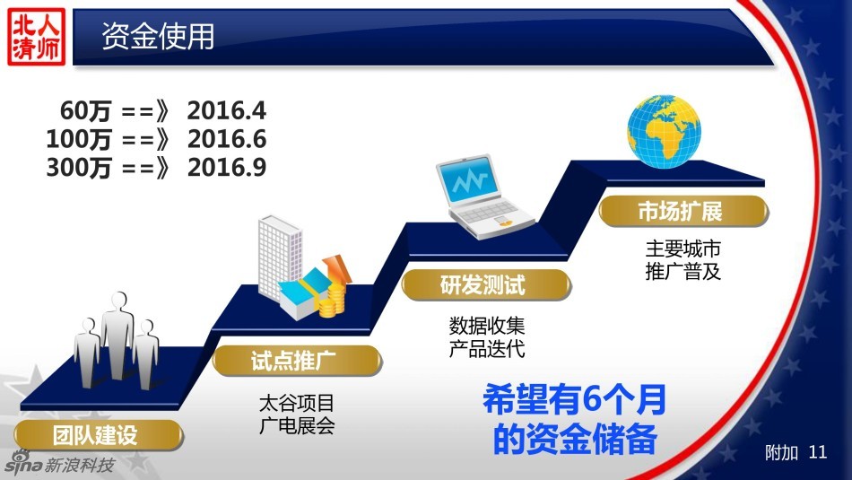 宽带人口_皮尤 30 美国成年人尚无宽带上网