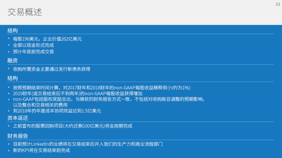 微软周一宣布，将以262亿美元现金收购LinkedIn。