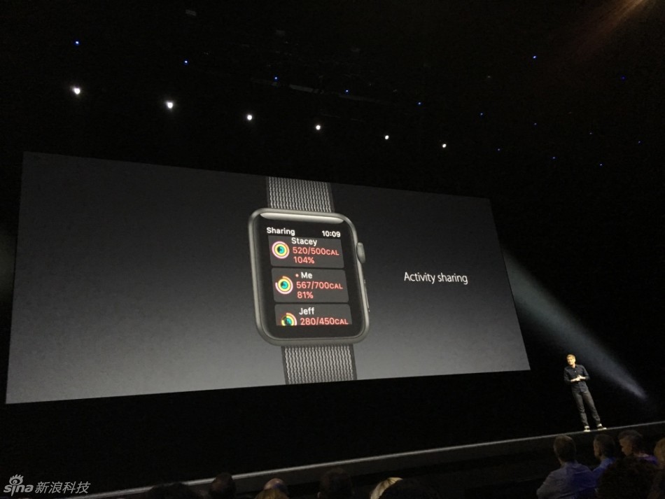 wwdc刚刚结束，发布会现场图片抢先看。