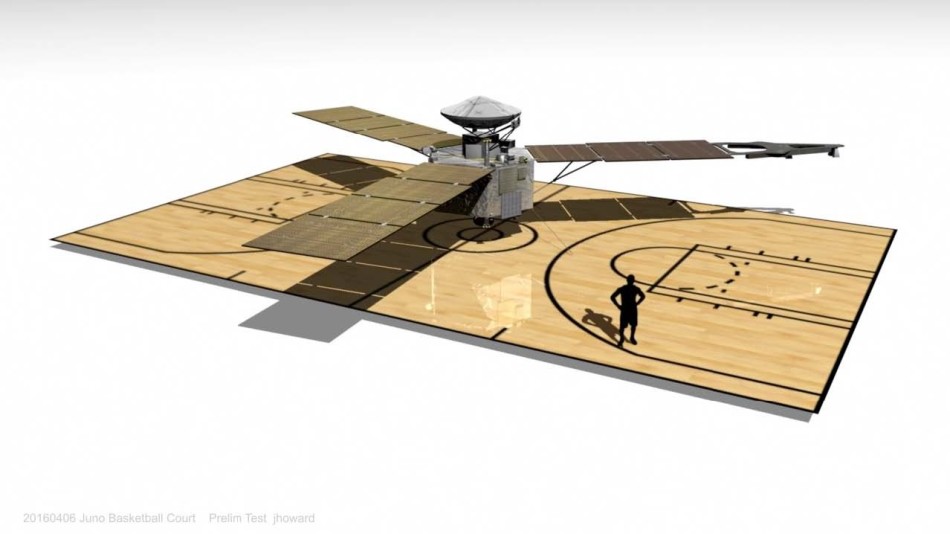 图为艺术家所绘朱诺卫星与篮球场大小比较的概念图。