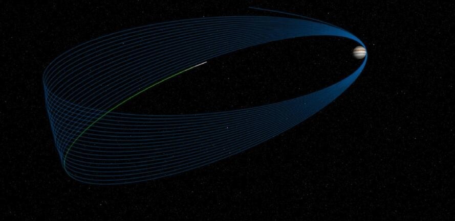 图为艺术家所绘朱诺的椭圆轨道的概念图。