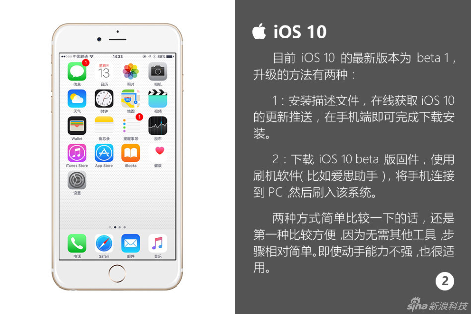 快来围观啊！iOS 10最完整的攻略，你想知道的全部都在这里。