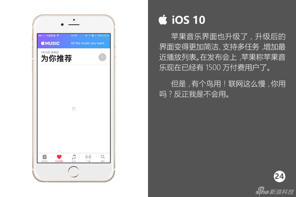 快来围观啊！iOS 10最完整的攻略，你想知道的全部都在这里。