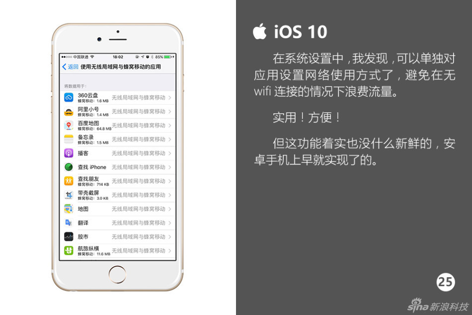快来围观啊！iOS 10最完整的攻略，你想知道的全部都在这里。
