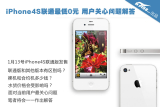 ͨiPhone 4S֪