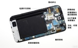 GALAXY Note 2