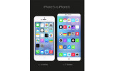 iPhone 6ͼ