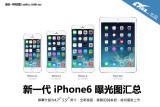 iPhone 6ջ