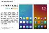 IUIN OSԱMIUI V5