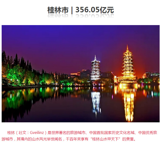 桂林gdp_全国百强城市榜单公布 快来看看,你的家乡上榜了吗(3)