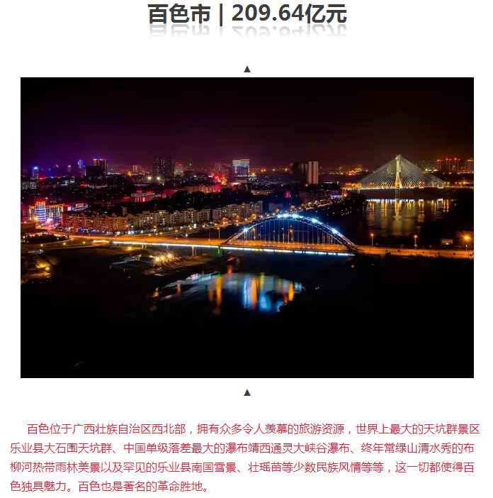 桂林gdp_全国百强城市榜单公布 快来看看,你的家乡上榜了吗(3)