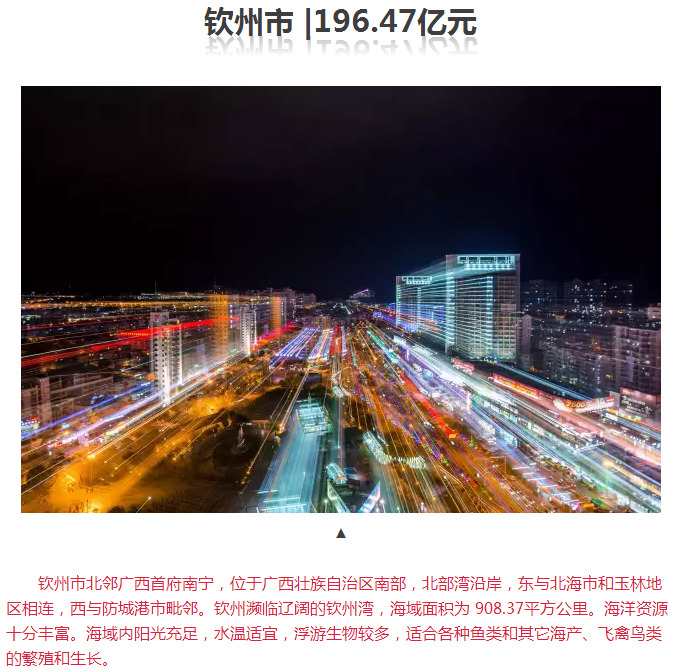 桂林gdp_全国百强城市榜单公布 快来看看,你的家乡上榜了吗