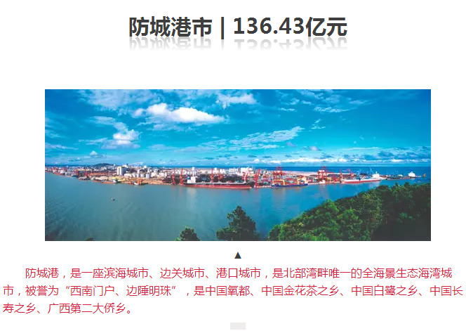 桂林gdp_全国百强城市榜单公布 快来看看,你的家乡上榜了吗(3)