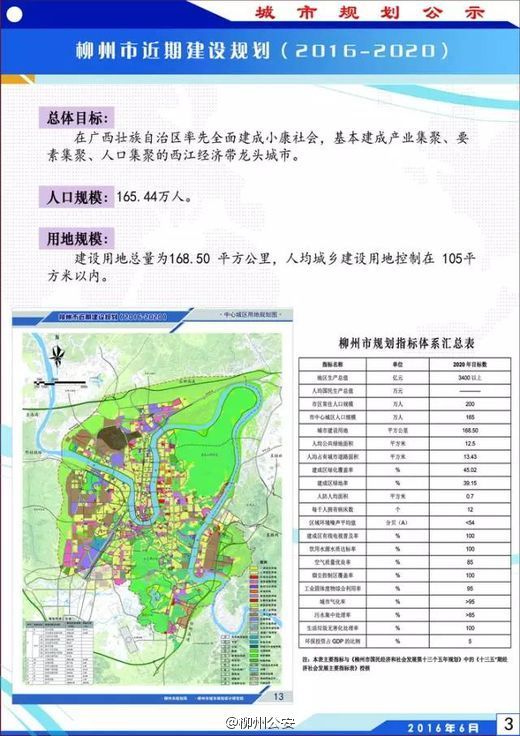 柳州经济总量2020_柳州莫菁(2)