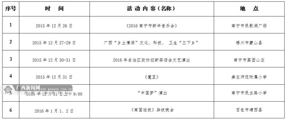 2016年元旦期间全区文化惠民系列活动一览表_高清图集