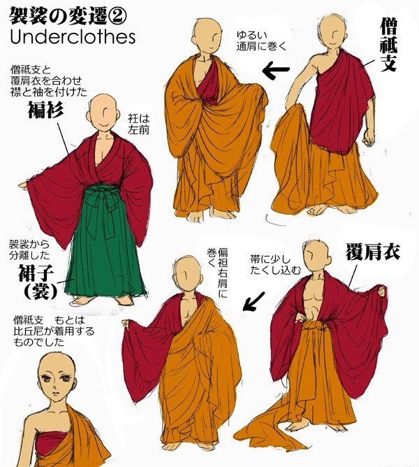图说日本袈裟的形制与变迁